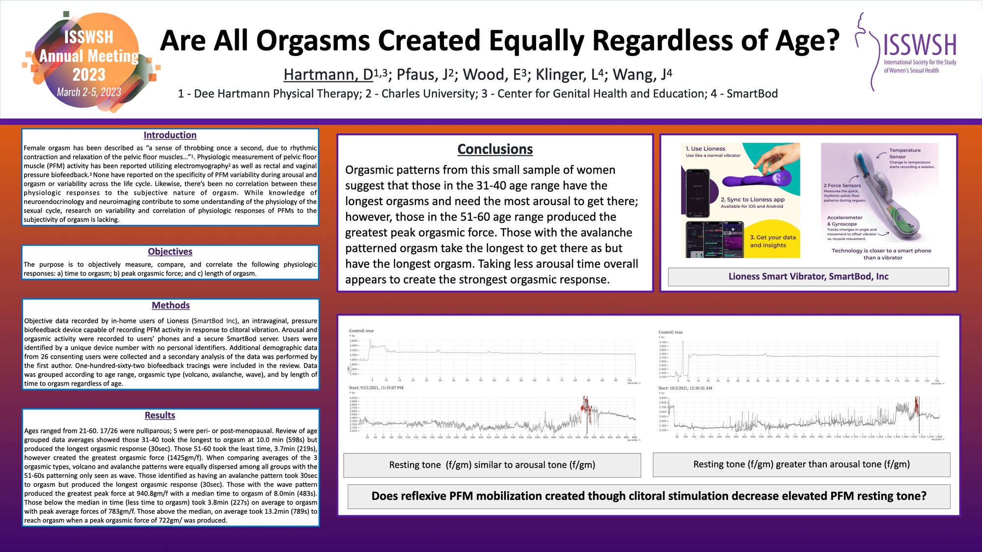 Are All Orgasms Created Equally? 